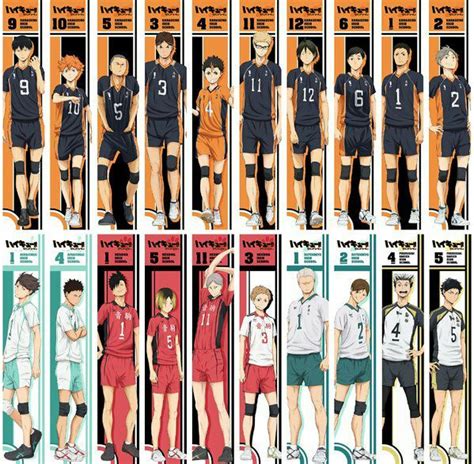 Pict And Story Haikyuu Haikyuu Anime Haikyuu Manga Haikyuu Kageyama