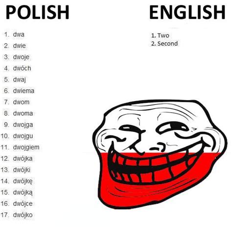 Polish Culture