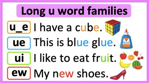 Long U Word Families 🤔 Ue Ue Ui Ew Oo Learn How To Read