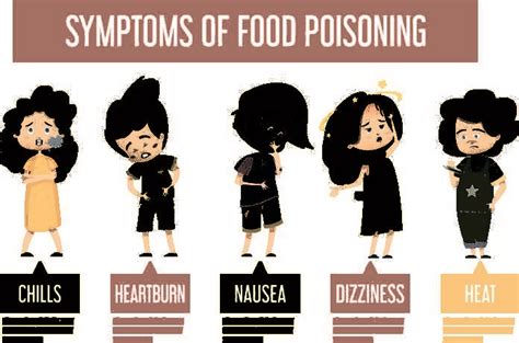 What to do During a Salmonella Outbreak - Food Poisoning News