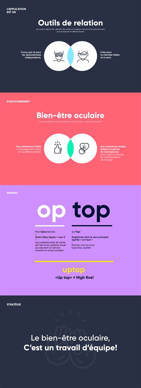 Optop - Brand Design + App on Behance