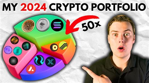 The Ultimate Crypto Portfolio For Full Breakdown Youtube