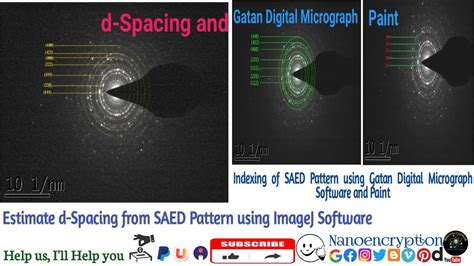 How To Estimate D Spacing Indexing Saed Pattern Plot Using Imagej