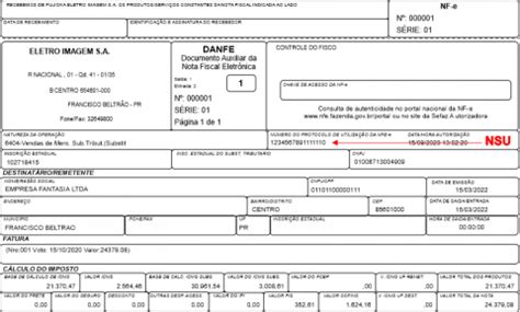 O Que Significa Nsu