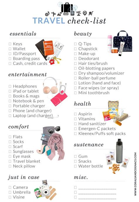 Travel Packing Checklist