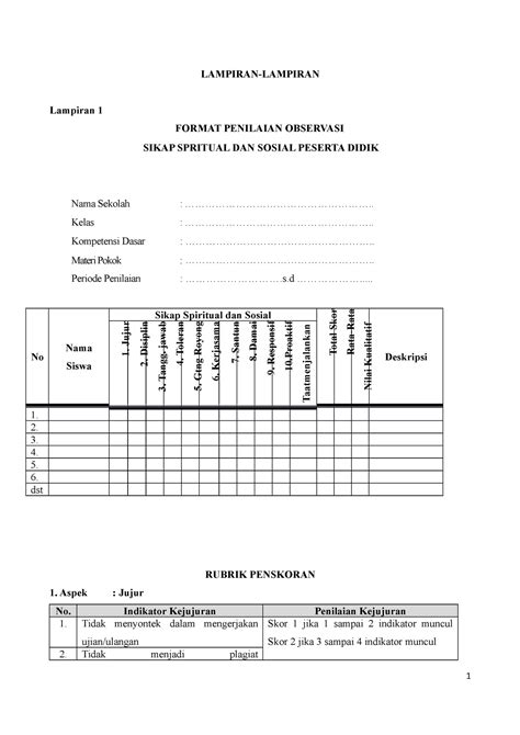 Contoh Rubrik Penilaian Afektif Lampiran Rubrik Penilaian Sikap Eroppa