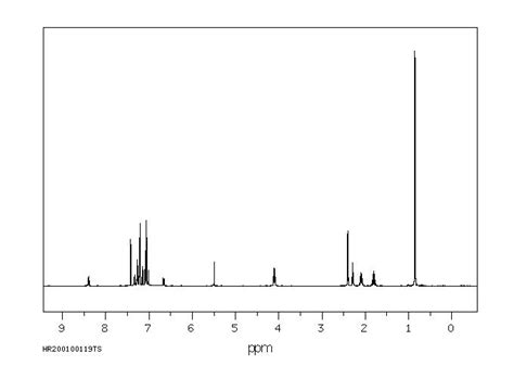 1H Indole 1 Butanoic Acid 3 3 Bis 4 2 Methylpropyl Phenyl Methyl