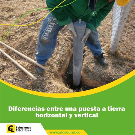 Ground Lightning Sas El Tipo De Puesta A Tierra ⚡️ A Implementar Va A
