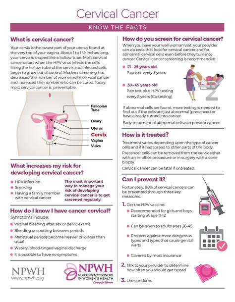 Cervical Cancer - National Association of Nurse Practitioners in Women