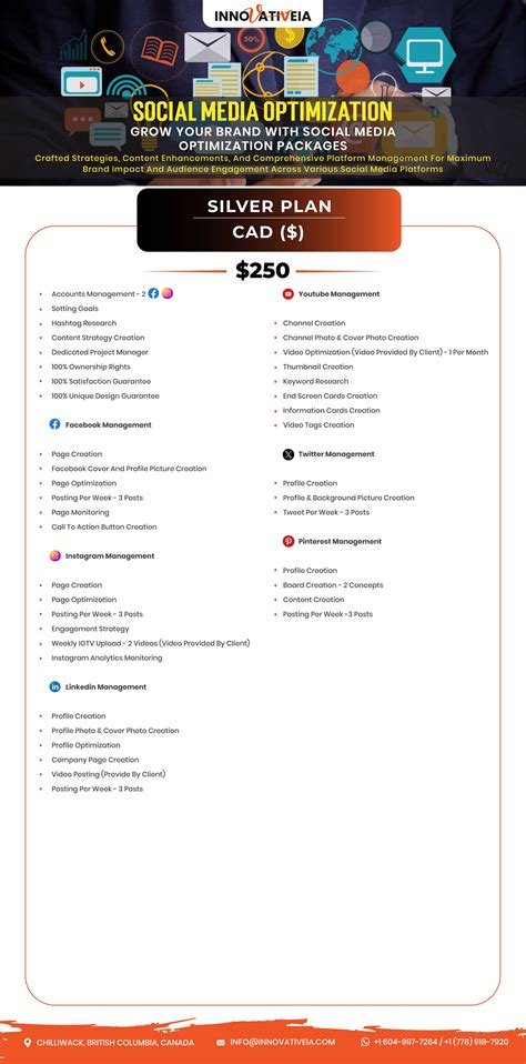 Home - Innovativeia - Digital Marketing Agency