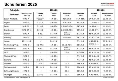 Ferien 2025 In Hessen: Ein Überblick über Die Schulferien - Derrick A