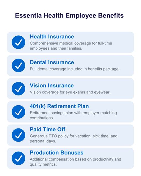 Essentia Health Employee Handbook