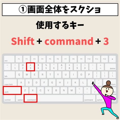 Macマック｜スクリーンショットを撮る4つの方法