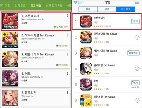 넷마블 스톤에이지 구글·애플 앱스토어 ‘매출 1위 달성