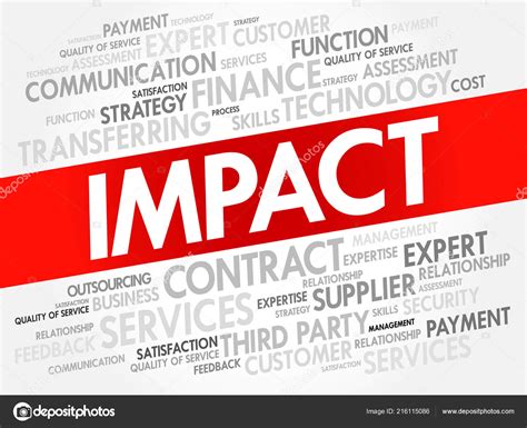 Impact Word Cloud Collage Business Concept Background Stock Vector By