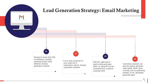 Essential Lead Generation Strategies To Boost Sales Training Ppt