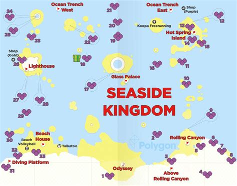 Super Mario Odyssey Guide Seaside Kingdom All Purple Coin Locations