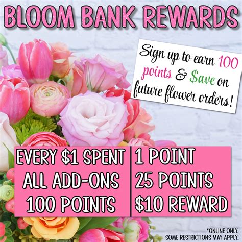 Explaining the Comenity bank academy rewards program in full 3