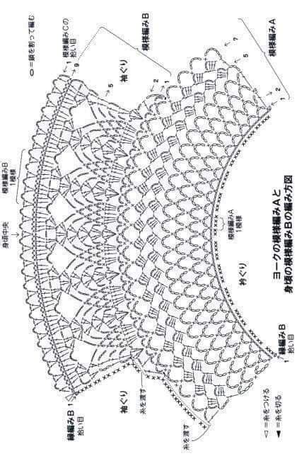 Pin By Marlene Dellazeri On Palinhas Golinhs Ponchos Crochet Diagram