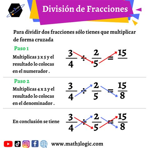 División De Fracciones Aprende A Dividir Fracciones Paso A Paso Con Diferentes Métodos Y