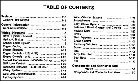 Table Of Contents