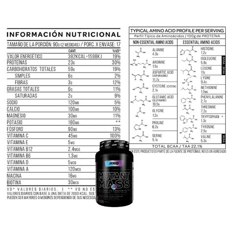 Mutant Mass Kg Ganador De Masa Muscular Star Nutrition
