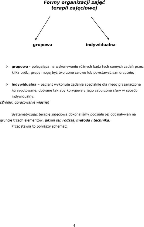 Klasyfikacja Rodzaj W Metod Technik I Form Terapii Zaj Ciowej Pdf