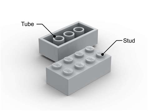 The LEGO Brick — The BYU Design Review