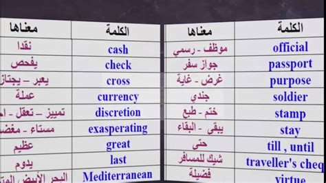 كلمات انجليزيه مفردات باللغة الانجليزيه المنام