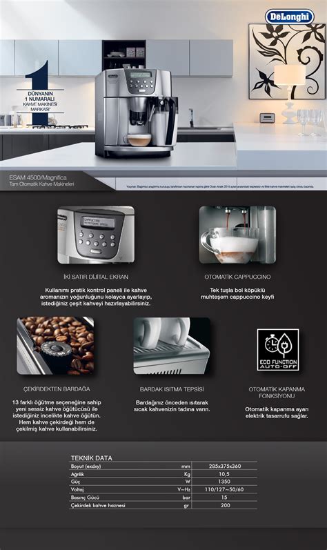Delonghi ESAM 4500 Magnifica Tam Otomatik Cappuccino ve Fiyatı
