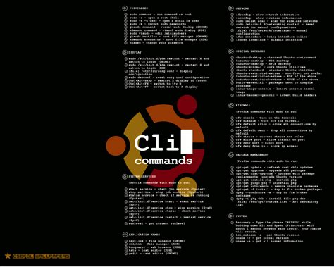 Linux Command Wallpapers Wallpaper Cave