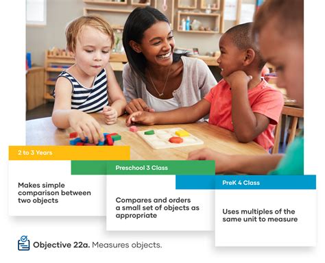 preschool curriculum  creative curriculum teaching strategies