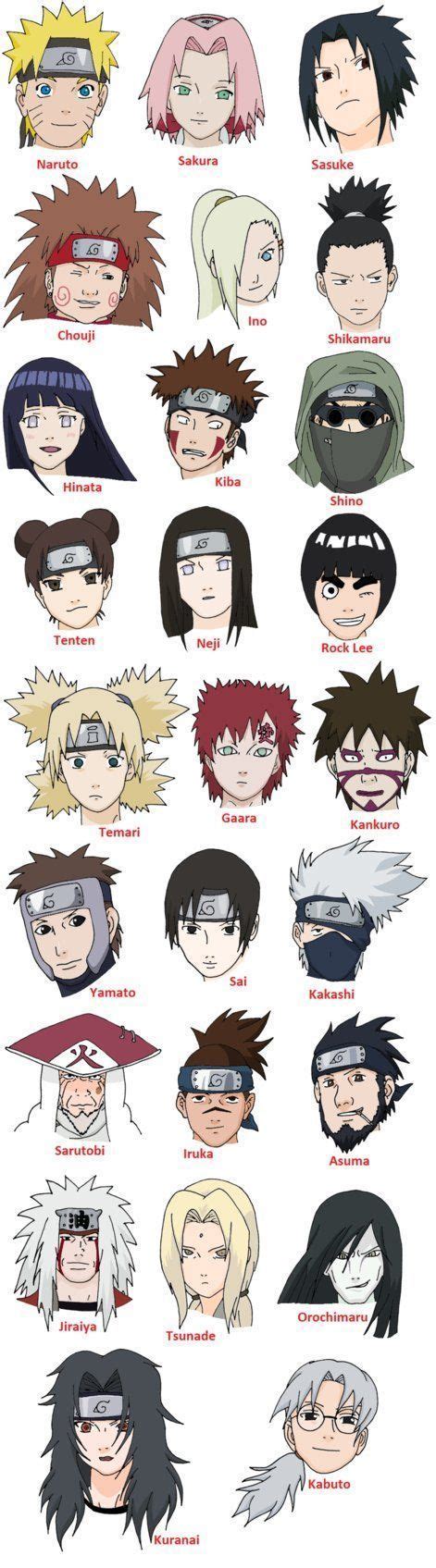 naruto characters wallpaper
