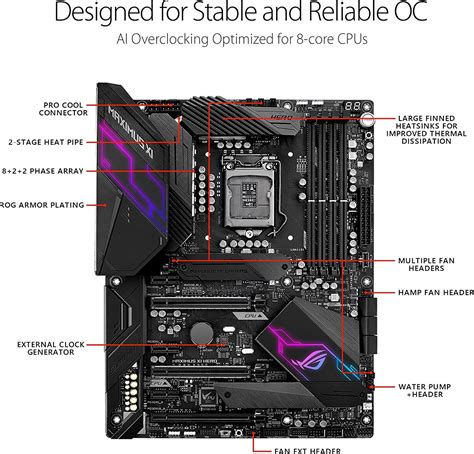 ASUS ROG MAXIMUS XI HERO Intel Z390 ATX Gaming Motherboard LGA1151