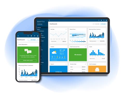 Restaurant Analytics | POS Reports & Analytics | SkyTab