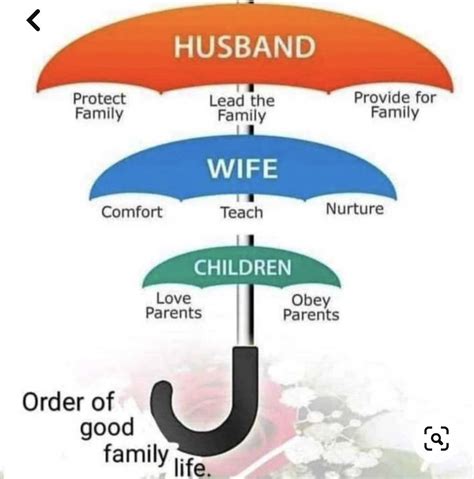 In Cambridge Anthropologist Jd Unwin Wrote A Remarkable Page Book Called Sex And