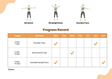 Shoulder Exercises Chart