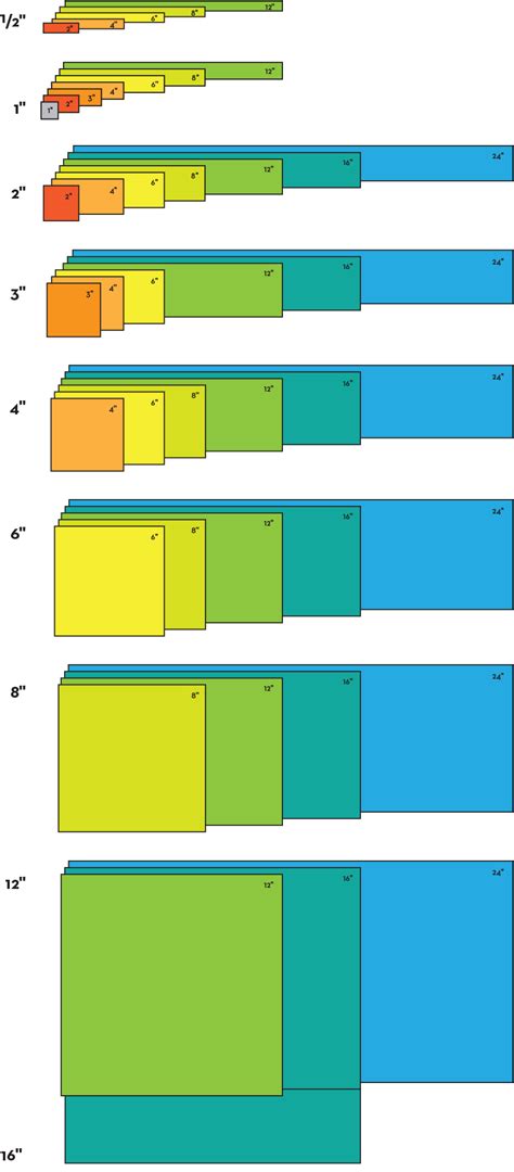 system scalechart size chart knoxtile