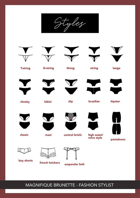 Fashion Dictionary LINGERIE Magnifique Brunette