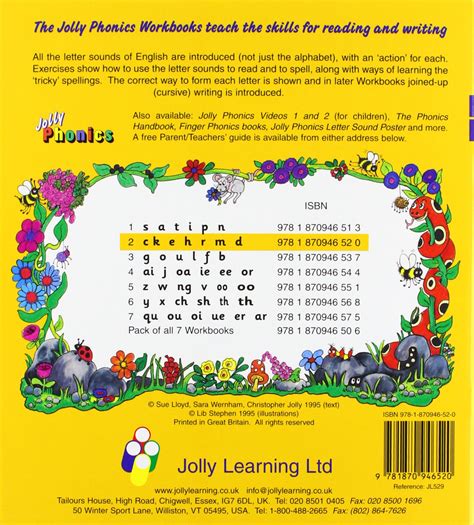 Printable Jolly Phonics Sounds And Actions / Letter Cards For Jolly ...