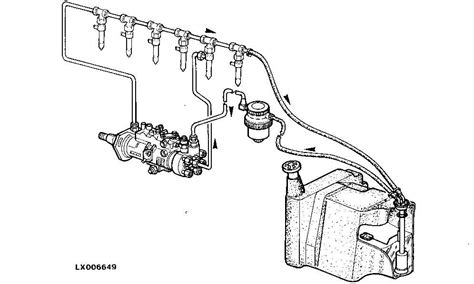 Understanding the Fuel System of John Deere 850: Exploring the Diagram