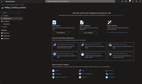 Getting Started With Azure Policies The Cloud Hub