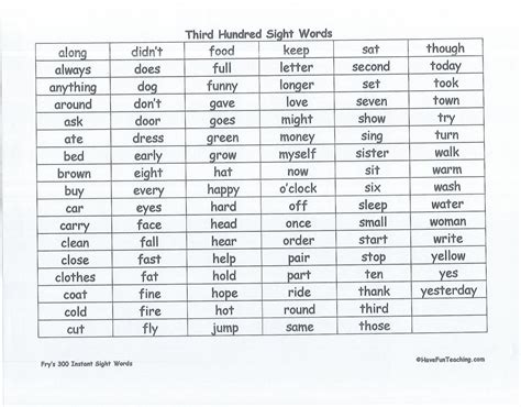 Fry Sight Word List Printable