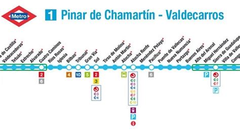 Metro Reabre Siete Estaciones De La L Nea Cerradas Por Obras