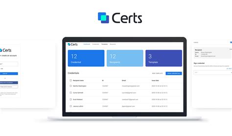 certs      guided demo