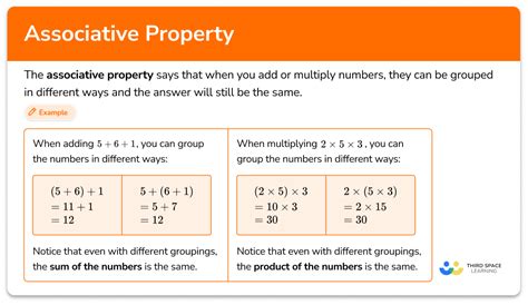 Free Associative Property Of Multiplication Graph Download Free Associative Property Of