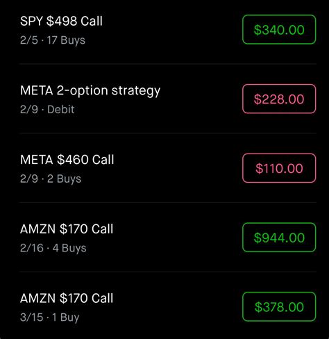 Fuck R Wallstreetbets