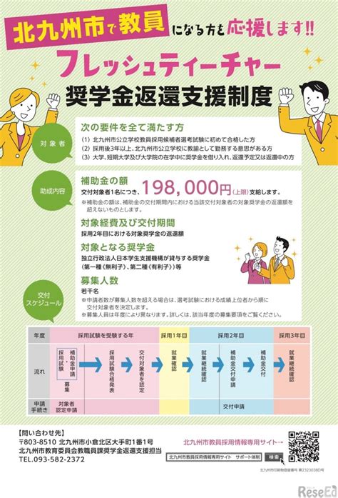 北九州市、教員採用後に奨学金の返還支援最大198万円 1枚目の写真・画像 教育業界ニュース「reseed（リシード）」