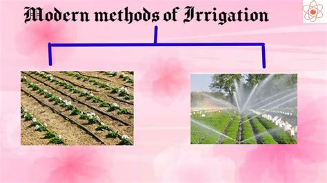 Crop Production And Management Methods Of Irrigation 2 Modern