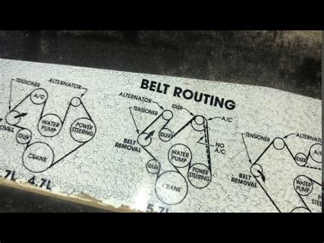 4 7 Dodge Ram Engine Belt Diagram Auto Repair Replace Serpen